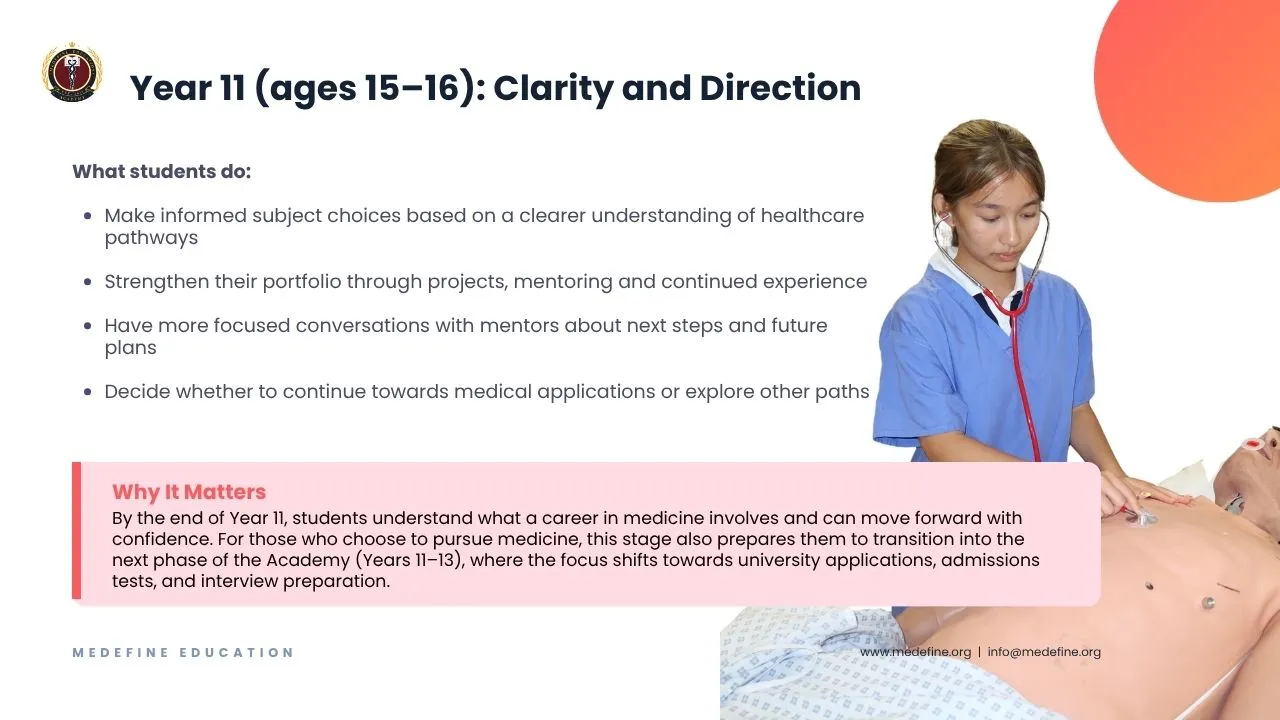 Year 11 overview